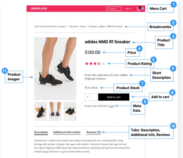 customize woocommerce pages using elementor