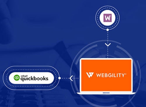 woocommerce quickbooks enterprise integration
