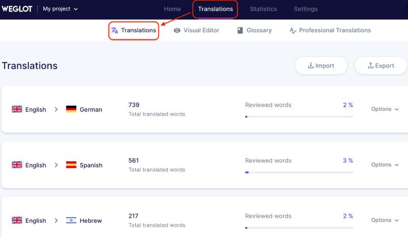 Automatic translation WordPress plugins.