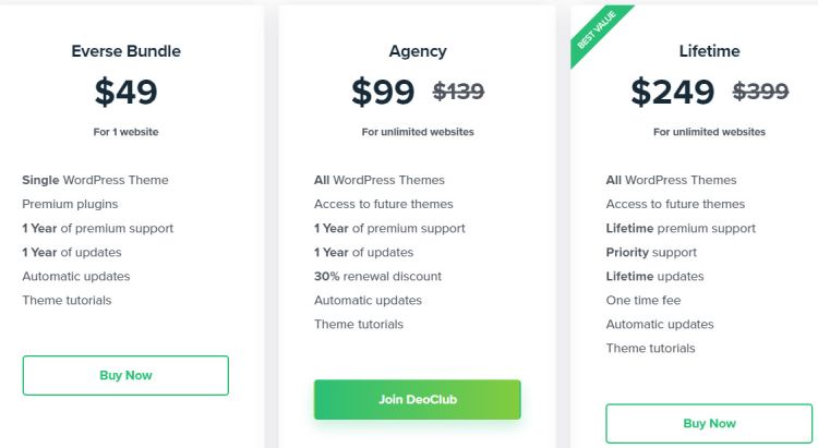 Everse theme pricing plans.
