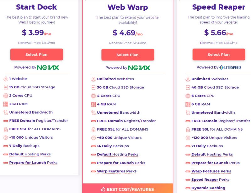 HostArmada WordPress hosting pricing plans.