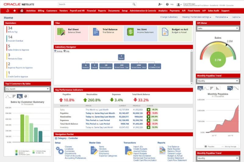 NetSuite ERP review.