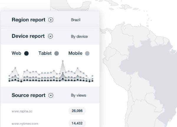 Vimeo offers vast analytic options.