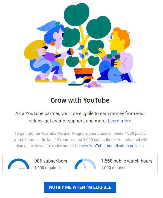 There are certain requirements before you are eligible to participate in Youtube partner program.