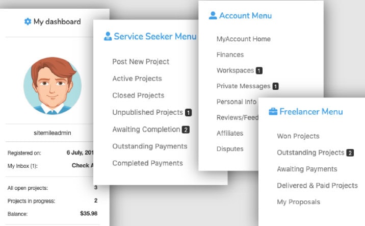 Each user type has its own separate account area.