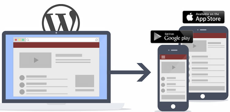 Best free WordPress plugin for creating website mobile app.