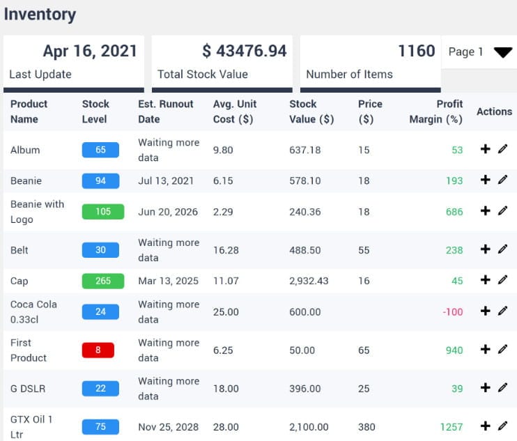 Set stock levels and add new units for existing product inventories.