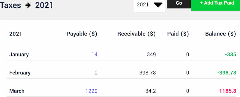 Finpose taxes section.