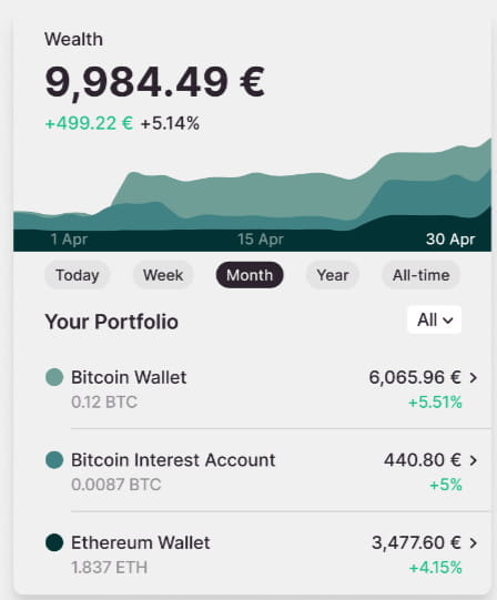Nuri cryptocurrency bank.
