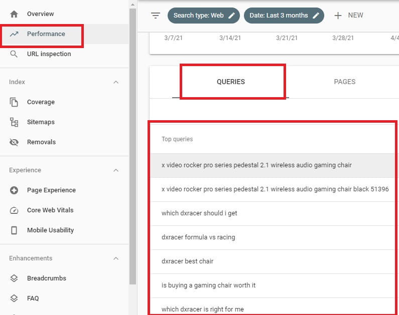 Google search console top queries.