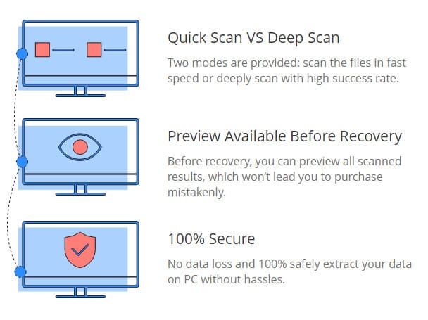 FonePaw Data Recovery advantages and disadvantages.