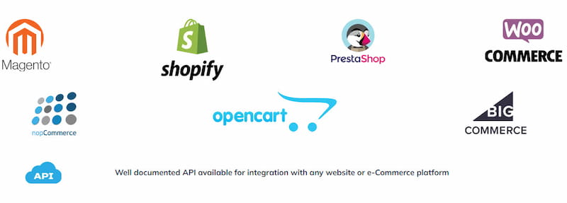 PrintCommerce integration with third-party tools.