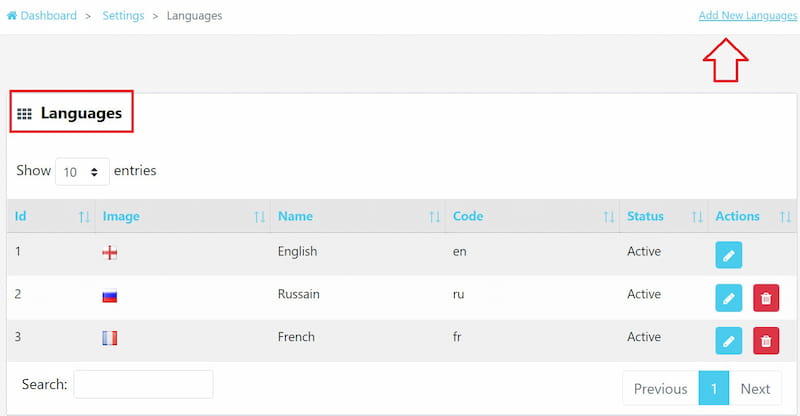 PrintCommerce add new language.