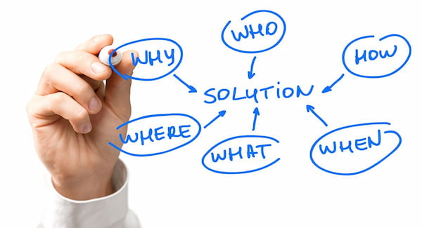 Keyword research question phrases.