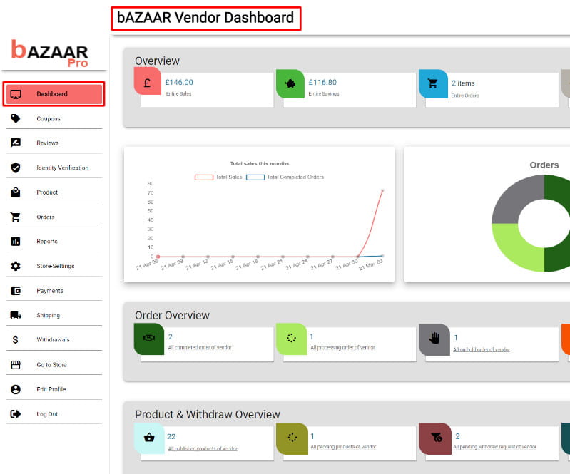 bAZAAR WooCommerce multi seller plugin.