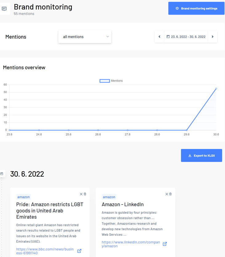 Marketing Miner brand monitoring feature.
