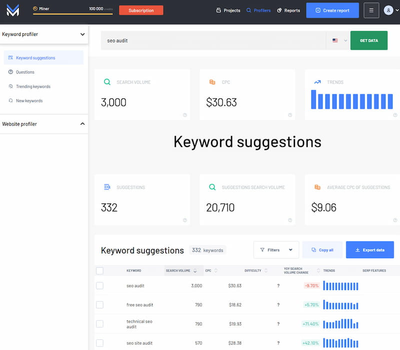 Marketing Miner keyword research feature.