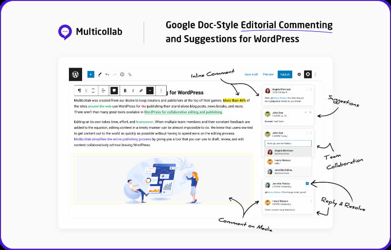What are Multicollab plugin benefits?