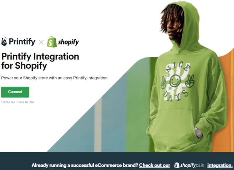 Printify Shopify integration.