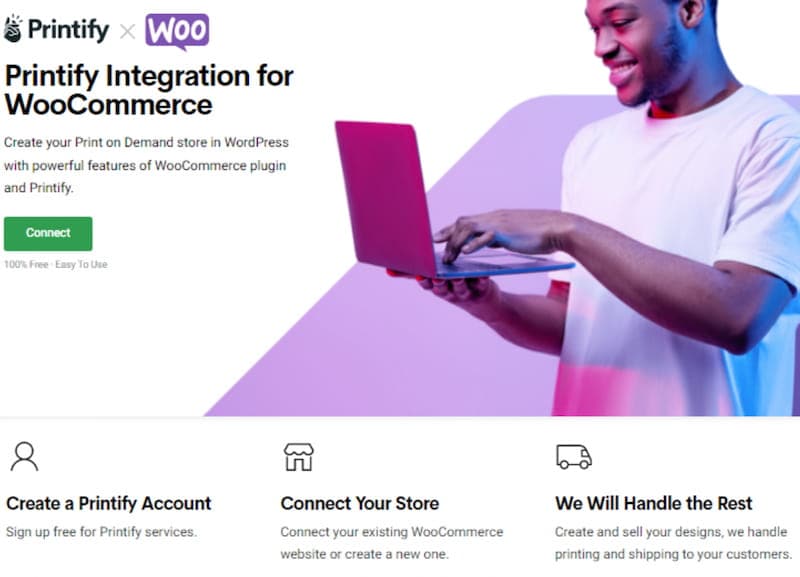 Printify for WooCommerce.