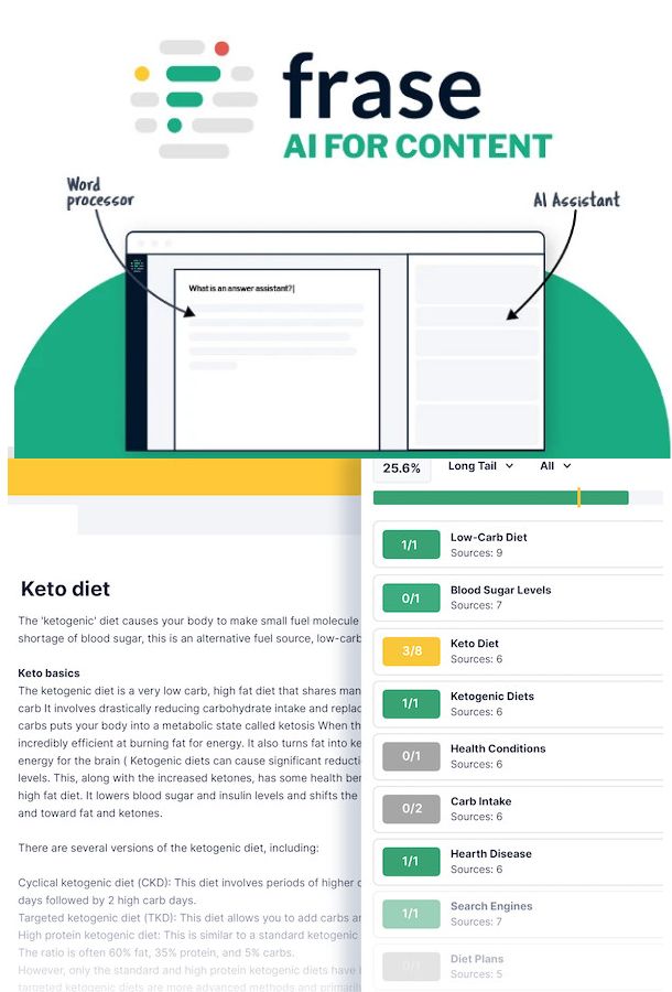 Frase AI writing tool like Jasper AI.