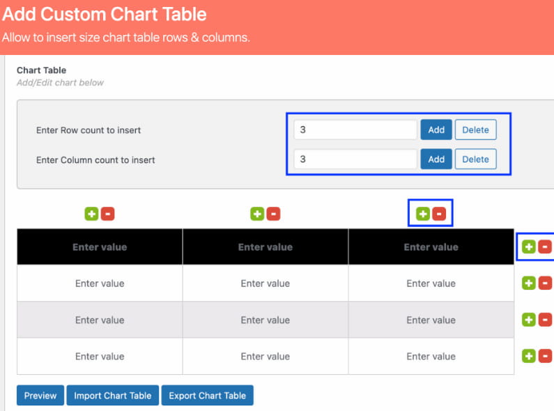Product size charts plugin for WooCommerce.oCommerce