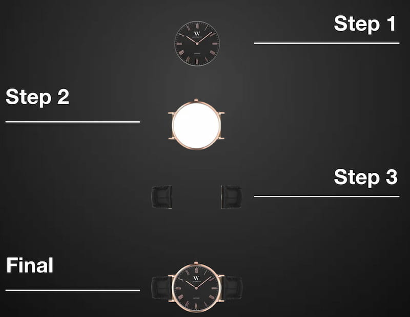 Staggs free vs pro version features.