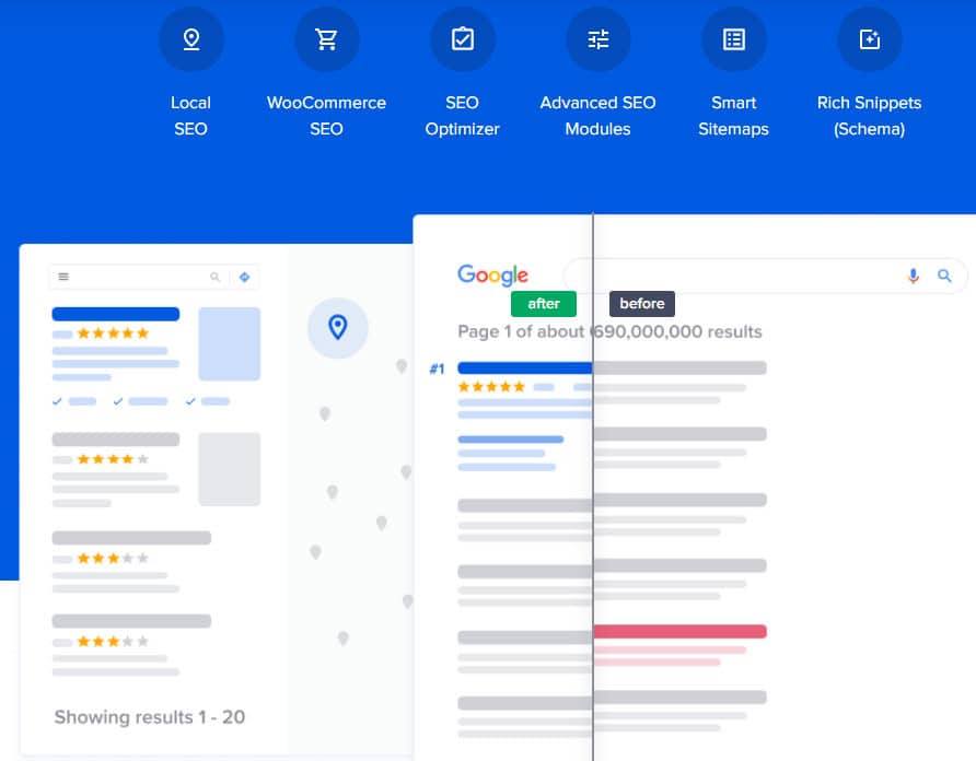 All In One SEO features.