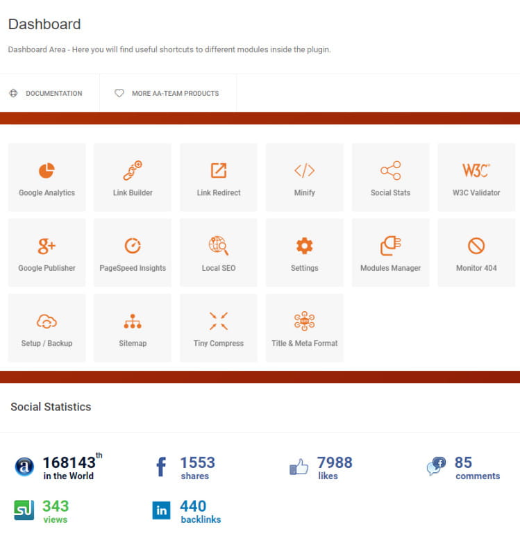 Premium SEO Pack dashboard.