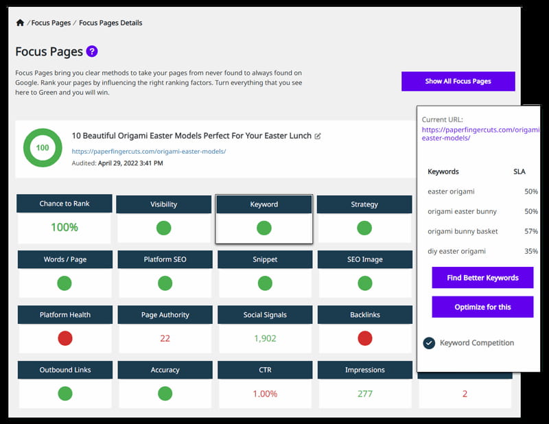 Squirlly is good Rank Math competitor.