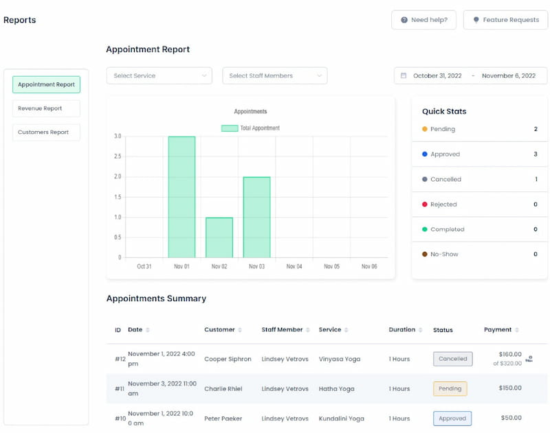 BookingPress reports add-on.
