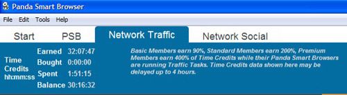 Can You Improve Google Rankings With PandaBot Network?