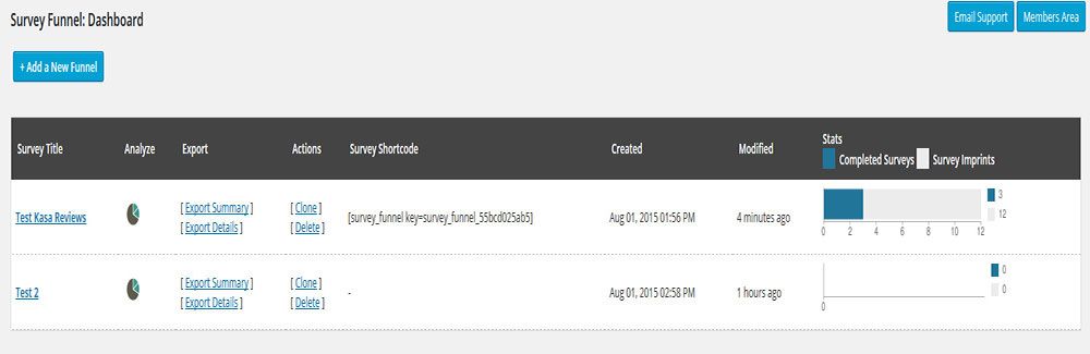 Best WordPress Survey Plugin | WP SurveyFunnel Review