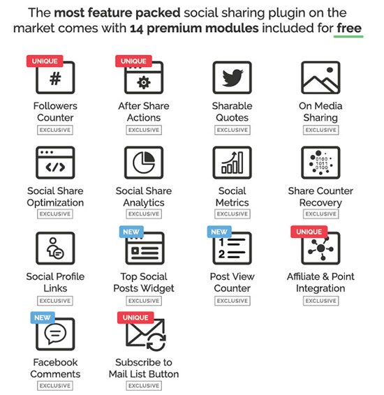 Easy Social Share Buttons For WordPress Review