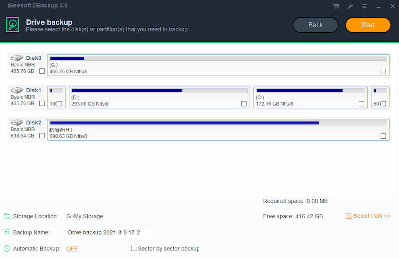 iBeesoft DBackup Review PROS & CONS (2025) - Best Backup Tool?