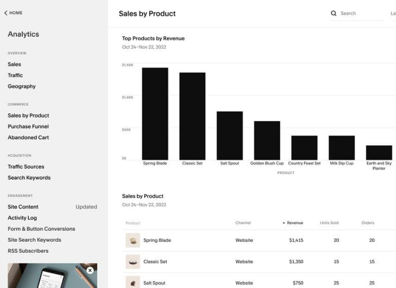 GoDaddy vs Squarespace Comparison - Which Offers More?