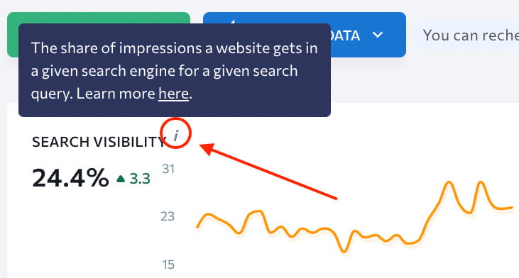 SE Ranking Review PROS & CONS (2025) - Best Rank Tracker Tool?