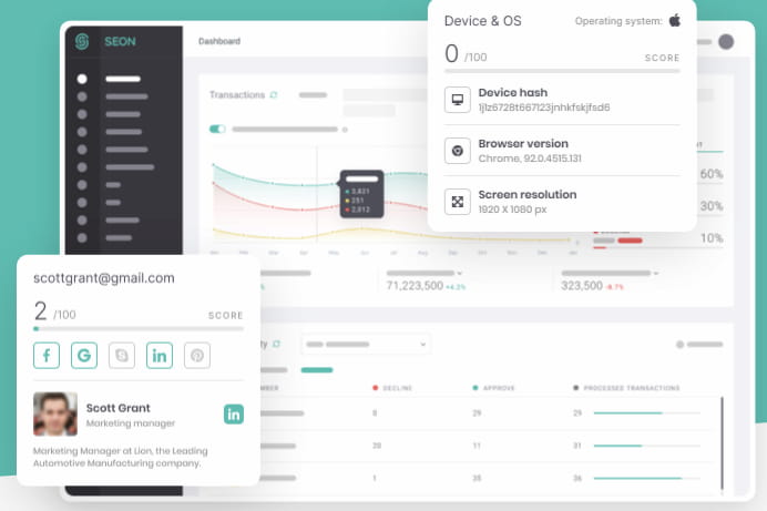 6 Best Paid & Free WooCommerce Anti Fraud Prevention Plugins