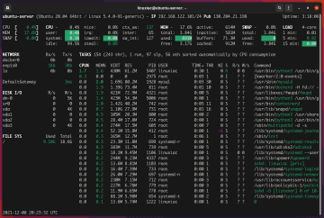 5 Best Terminal-Based Linux Monitoring Tools