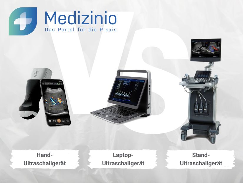 Vergleich medizinischer Ultraschallgeräte: Handheld-Ultraschallgerät, mobiles Laptop-Ultraschallgerät und stationäres Standgerät nebeneinander.