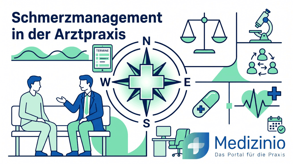 Infografik zu Schmerzmanagement in der Arztpraxis  