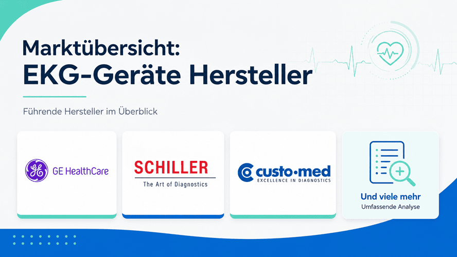 Übersicht führender EKG-Geräte-Hersteller mit den Logos von GE HealthCare, Schiller und custo med.