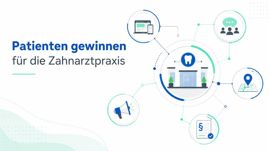 Infografik zur Patientengewinnung für die Zahnarztpraxis mit Symbolen für Online-Marketing, Website und Standort.