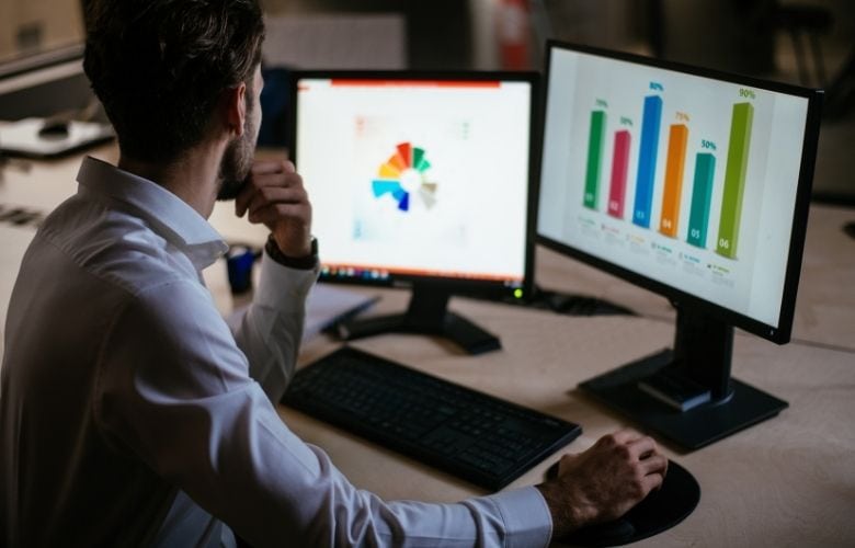 Ein Marketing-Fachmann sitzt am Schreibtisch und betrachtet Säulendiagramme und Analysen einer Heilpraktiker-Praxis auf zwei großen Bildschirmen.