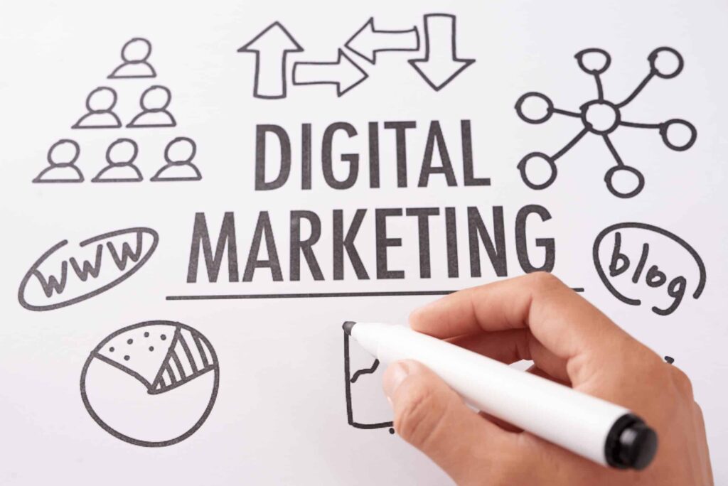 Digital Marketing doodle.