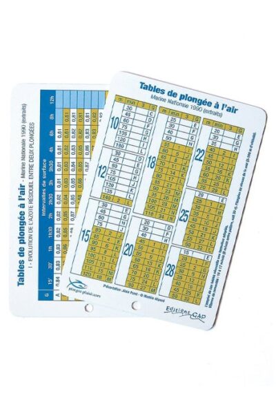 Tables de plongée MN90 : un outil essentiel pour planifier des immersions sécurisées et optimiser l'exploration sous-marine.