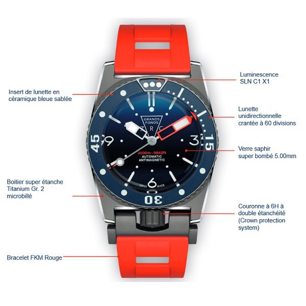 Montre de plongée en titane microbillé, étanche à 3000m, avec lunette en céramique et bracelet FKM rouge pour les explorat...