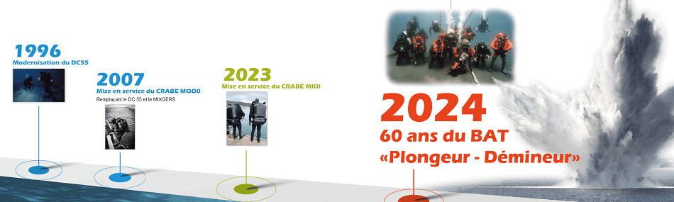 60 ans plongeurs demineurs