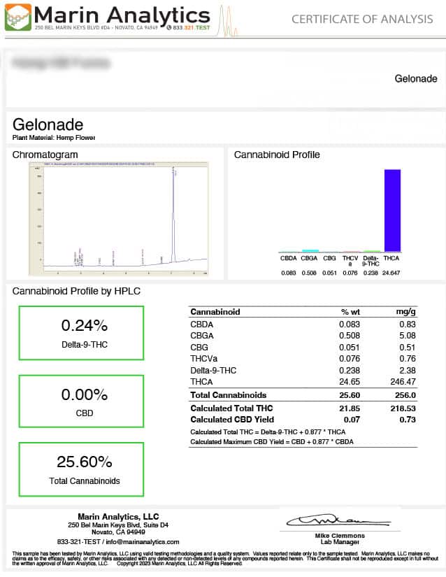 Gelonade THCA Flower COA