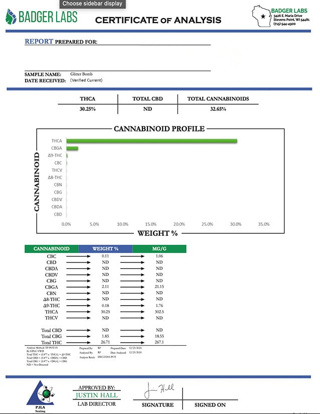 Glitter Bomb ½ oz THCA Flower